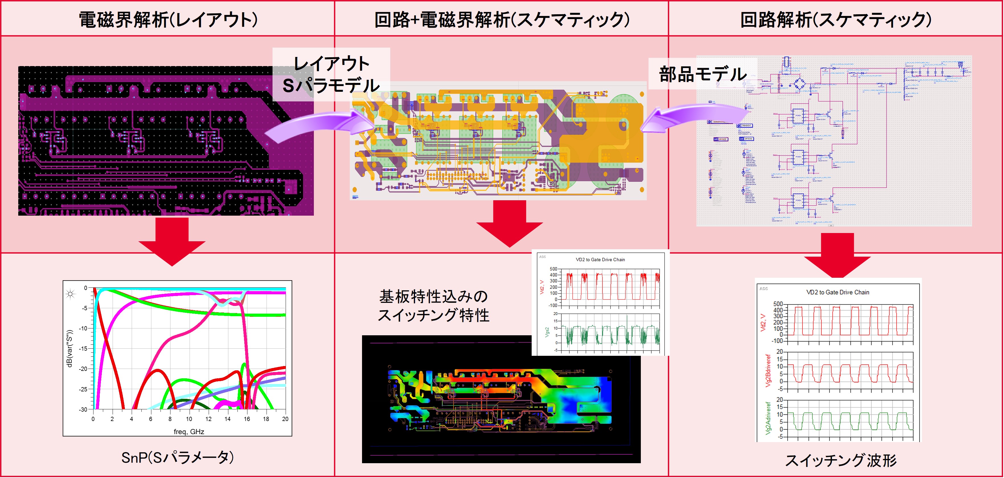 連携イメージの図