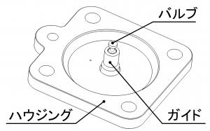 航空支援室_図１