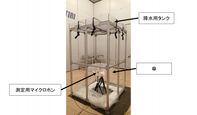 図1　降水用タンクを使用した傘の雨音測定の様子の写真