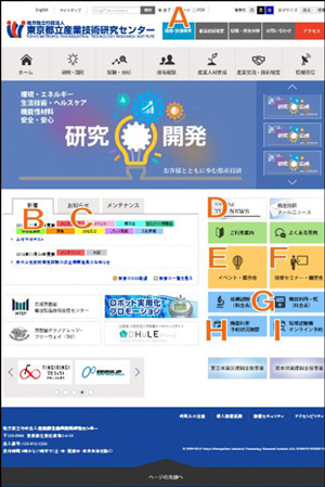 トップページの使い方説明図